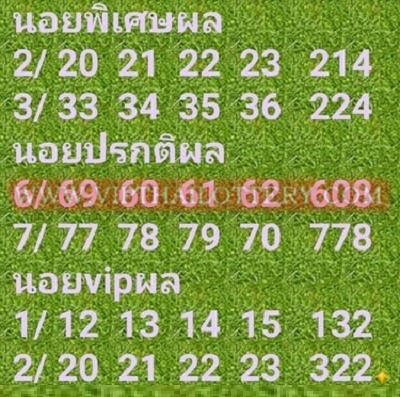 Thai Lottery Master Trick 2 Digit Formula Game 1st December 2021 -33