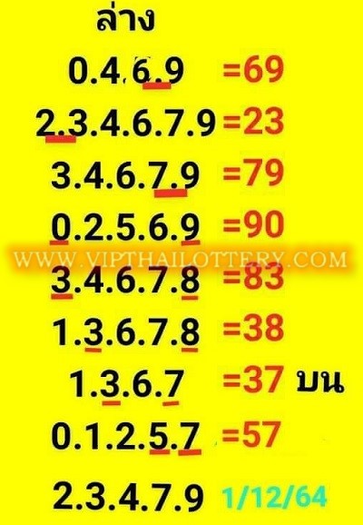 Thai Lotto 1st Paper 3up Vip tips 1st December 2021 -4