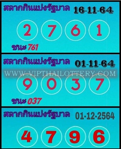 Thailand Lottery Vip tips pass formula 1-12-2021 Online -66