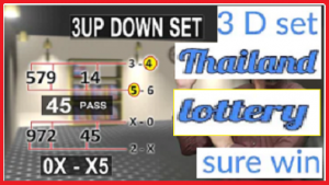Thai Lotto 3D Set and Gift Lotto Result 16th December 2021
