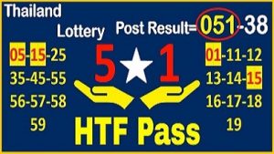 Thailand Lottery Game Touch Pass 99% Total Winer Clue 30th December 2564