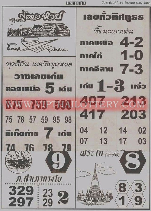 Thailand lottery 1st paper 16-12-2021 4pc first paper -22