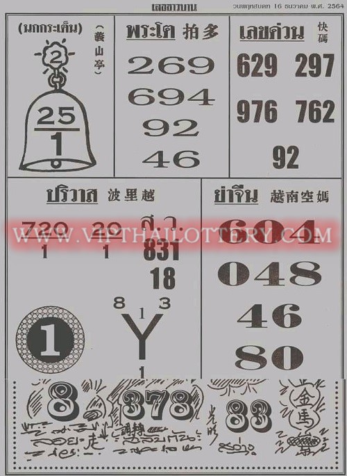 Thailand lottery 1st paper 16-12-2021 4pc first paper -4