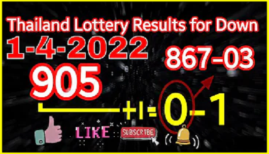 Thai Lottery Down Tips Down Hit Set Game 01 April 2022