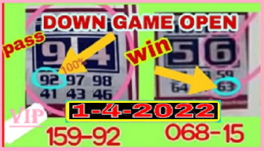 Thai lottery Down single digit Open 100% HTF cut digit 1st April 2022