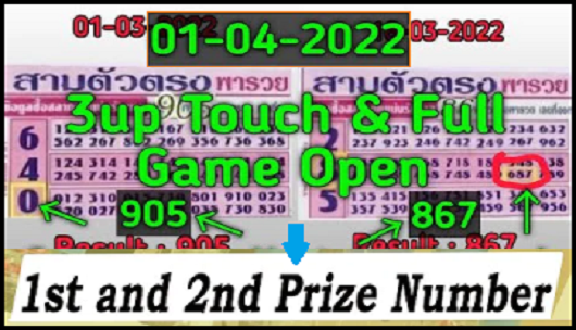 Thailand lottory live tips 3up single digit master touch open 01042022