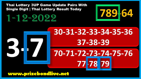 Thai Lottery 3UP Game Update Pairs With Single Digit 01.12.2022