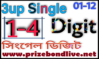 Thai Lottery 3up Single Digit Sure Tips 01 December 2022