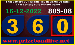 Thai Lottery 3UP Middle Touch Game Update 16-12-2022