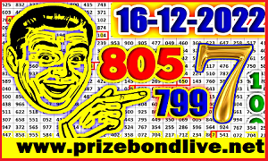 Thai Lottery 3up possible set chart route calculation 16-12-2022