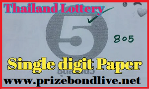 Thailand Lottery Today Single Digit Open Paper 16/12/2022