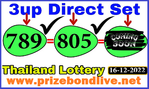 Thailand lottery bangkok best digit win tips 16.12.2022