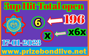 Thailand lottery tips 3up Hit total open win game 17-01-2023