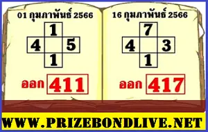 Thai lottery sure set game saudi arabia online tips 01/03/2023