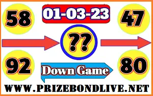 Thai lotto game route down set chart non miss pair 01 March 2023