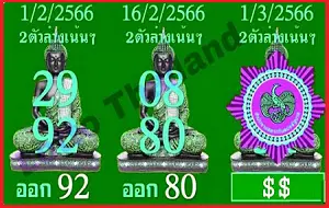 Thailand Lottery 3UP VIP Single Digit 1/03/2023 - Thai Lotto Open Tips