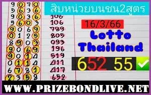 GLO Thai lottery vip single set win magic touch formula 16/03/2023