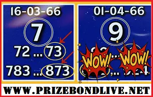 Thailand Lottery Sure Number 3 Digit Win Game 01/04/2023