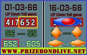 Thailand Lottery VIP Magic Win Tips 16th March 2023