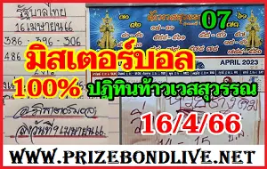 Thai Government Lottery Last Hint 90% Cut Total Game 16/04/2023