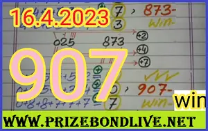 Thai Lottery 3D live results today direct set pass 16/04/2023