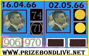 Thai Lottery King Complete 3up Number Tips For 02/05/2566