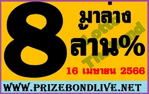 Thai Lottery Total Digit 100% Winning Set 16-4-2023 3UP Direct Set