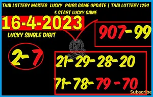Thailand Lottery Master Lucky Pairs Game Full Update 16 April 2566