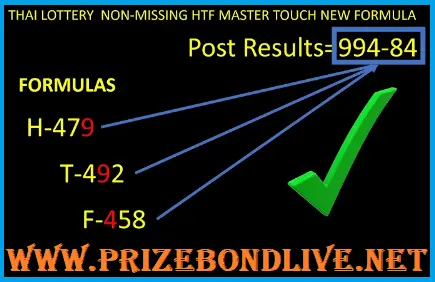 Thailand Lottery Non-Missed HTF Master Touch New Formula 02-05-2023