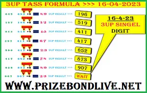 Thailand lotto 3up set and Tass digit formula 16-4-2023 Total Sure Win