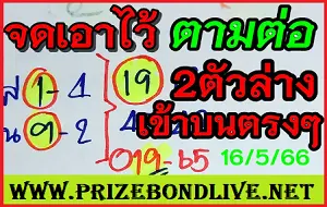 Thai Lottery 3up Set Single 3D Pass Trick 16/05/2023