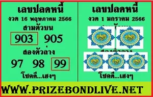Thai Lottery 3up Total Pass Sure Pair Total Formula 01-06-2023