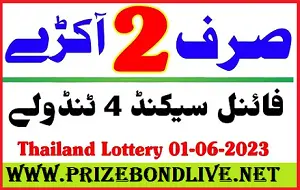 Thai Lottery Final Tandola Routine Prize Bond Tips 01-06-2023