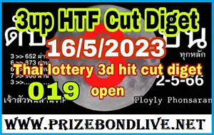 Thai Lottery HTF 3D Cut Digit Open Tip 16/5/23
