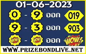 Thai lottery Cut Digit Formula and Digit Paper VIP Tips 01/06/2023