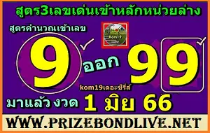 Thai lottery today direct sure set 99.99 win tips 01-06-2023
