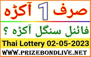 Thailand Lottery Final Akra Forecast Routine 2nd May 2566
