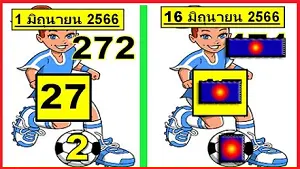 Thai Lottery 3up direct set pass single digit formula 16.06.2023