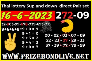 Thai Lottery 3up Sure Pair Set 16 June 2023 - Final Tips