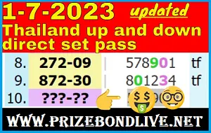 Thai Lottery Down Pairs Direct Set Game Update 1st July 2023