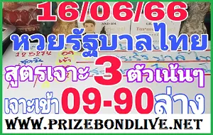 Thai Lottery Global 3up Hit Total Open Paper 16/6/66