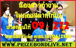 Thailand Lottery 99% Cut Total Open Formula 16/06/2023