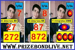 Thailand Lottery Master 3up Direct Sets Non-Missed Game 01.07.2023