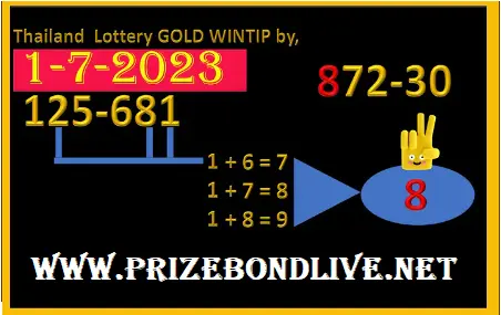 Thailand Lottery Today 100% Golden Win Tips 1st July 2023