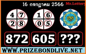 3D Thai Government Lottery Total Down Direct Set 16th July 2023