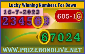 Bangkok Thai Lottery Lucky Numbers Winning Formula 16th July 2023