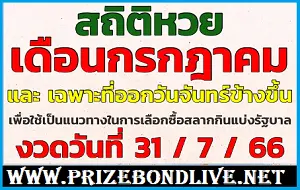 Thai Government Lottery Joda Win Pair Game 2 Formula Analysis 31.7.2023
