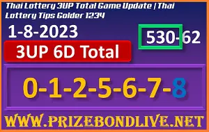 Thai Lottery 3up Total Game Golden Number Tips 01.8.2023