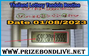 Thai Lottery First Tandola Routine Formula GTL Single Digit 01.08.2023