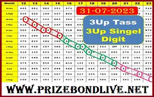 Thai lottery 3up Tass-Single Open Pair 01 August 2023